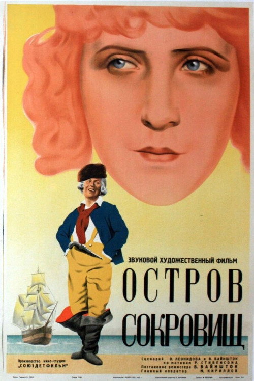 Остров сокровищ (1937)
